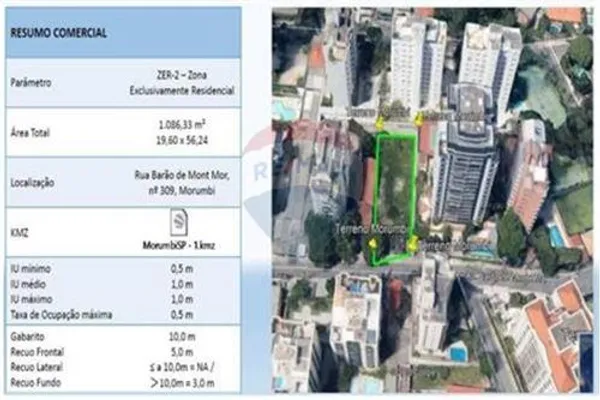 Terreno à venda, 1086m² - Morumbi,São Paulo 