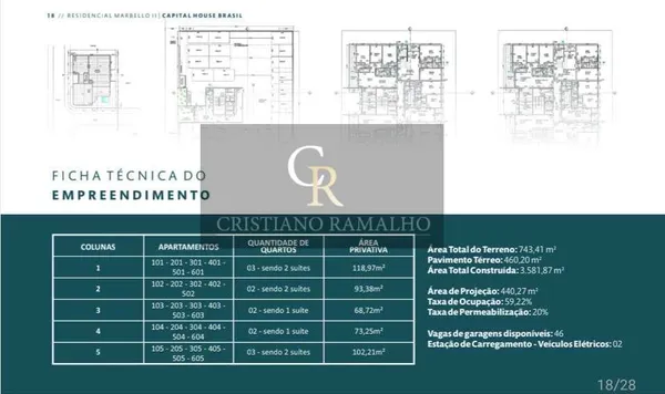Apartamento à venda com 3 quartos, 102,21m² - Nova São Pedro,São Pedro da Aldeia