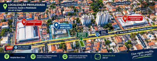 Terreno à venda, 250m² - Macedo,Guarulhos